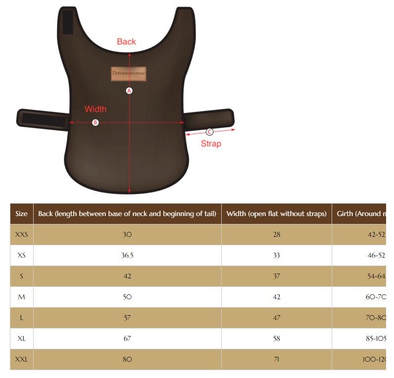 sizing chart, Oilskin Dog Coats Wool Lined, OzWit