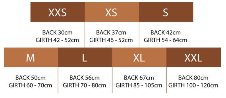 sizing chart, Oilskin Dog Coats Wool Lined,OzWit